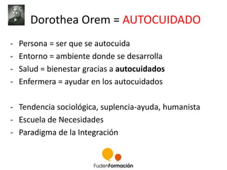 Dorothea Orem = AUTOCUIDADO 
- Persona = ser que se autocuida 
- Entorno = ambiente donde se desarrolla 
- Salud = bienestar gracias a autocuidados 
- Enfermera = ayudar en los autocuidados 
- Tendencia sociológica, suplencia-ayuda, humanista 
- Escuela de Necesidades 
- Paradigma de la Integración 
 