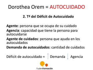 Dorothea Orem = AUTOCUIDADO 
2. Tª del Déficit de Autocuidado 
Agente: persona que se ocupa de su cuidado 
Agencia: capacidad que tiene la persona para 
autocuidarse 
Agente de cuidados: persona que ayuda en los 
autocuidados 
Demanda de autocuidados: cantidad de cuidados 
Déficit de autocuidado = Demanda Agencia 
 