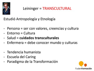 Leininger = TRANSCULTURAL 
Estudió Antropología y Etnología 
- Persona = ser con valores, creencias y cultura 
- Entorno = Cultura 
- Salud = cuidados transculturales 
- Enfermera = debe conocer mundo y culturas 
- Tendencia humanista 
- Escuela del Caring 
- Paradigma de la Transformación 
 