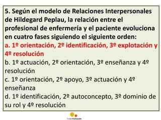 5. Según el modelo de Relaciones Interpersonales 
de Hildegard Peplau, la relación entre el 
profesional de enfermería y el paciente evoluciona 
en cuatro fases siguiendo el siguiente orden: 
a. 1º orientación, 2º identificación, 3º explotación y 
4º resolución 
b. 1º actuación, 2º orientación, 3º enseñanza y 4º 
resolución 
c. 1º orientación, 2º apoyo, 3º actuación y 4º 
enseñanza 
d. 1º identificación, 2º autoconcepto, 3º dominio de 
su rol y 4º resolución 
 