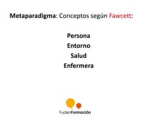 Metaparadigma: Conceptos según Fawcett: 
Persona 
Entorno 
Salud 
Enfermera 
 