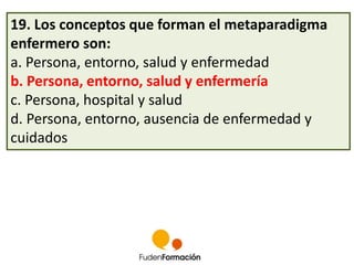 19. Los conceptos que forman el metaparadigma 
enfermero son: 
a. Persona, entorno, salud y enfermedad 
b. Persona, entorno, salud y enfermería 
c. Persona, hospital y salud 
d. Persona, entorno, ausencia de enfermedad y 
cuidados 
 