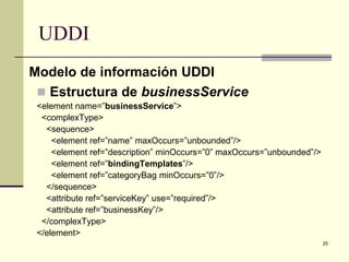 UDDI
Modelo de información UDDI
  Estructura de businessService
 <element name=”businessService”>
  <complexType>
   <sequence>
     <element ref=”name” maxOccurs=”unbounded”/>
     <element ref=”description” minOccurs=”0” maxOccurs=”unbounded”/>
     <element ref=”bindingTemplates”/>
     <element ref=”categoryBag minOccurs=”0”/>
   </sequence>
   <attribute ref=”serviceKey” use=”required”/>
   <attribute ref=”businessKey”/>
  </complexType>
 </element>
                                                                        25
 