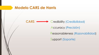 CARS Credibility (Credibilidad)
Accuracy (Precisión)
Reasonableness (Razonabilidad)
Support (Soporte)
Modelo CARS de Harris
 