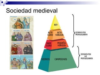 Sociedad medieval
 