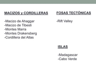FOSAS TECTÓNICAS
-Rift Valley
MACIZOS y CORDILLERAS
-Macizo de Ahaggar
-Macizo de Tibesti
-Montes Marra
-Montes Drakensberg
-Cordillera del Atlas
ISLAS
-Madagascar
-Cabo Verde
 
