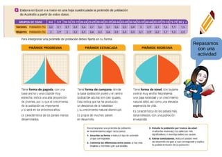 Repasamos
con una
actividad