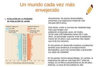 Un mundo cada vez más
envejecido
Actualmente, los países desarrollados
presentan una esperanza media de vida
elevada (80,8 años).
Este factor, unido a una tasa de natalidad baja,
hace que tengan una
población envejecida, pues, de media,
18 de cada 100 habitantes tienen 65 o más
años, un porcentaje superior al de la población
menor de 15 años y que aumenta más rápido
que el de los menores.
En los países en desarrollo empieza a producirse
también esta tendencia al envejecimiento
demográfico, pues han comenzado a descender
sus tasas de natalidad
En los países menos desarrollados, en cambio, la
esperanza de vida es más baja (62,7 años de
media). En el África subsahariana es de 56 años.
Además, su tasa de fecundidad es alta