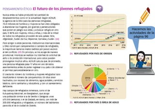 Hacemos las
actividades de la
página 96
