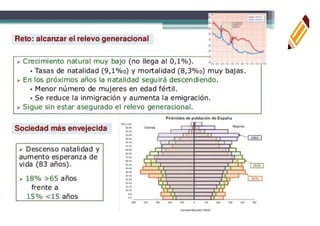 Tema 3 3º eso 2021 22