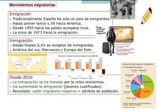 Tema 3 3º eso 2021 22