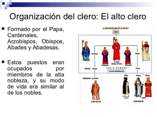 Tema 3 (4) el clero