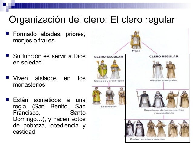 Clero Secular En La Nueva España es.slideshare.net