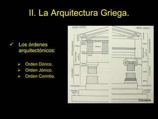 II. La Arquitectura Griega. Los órdenes arquitectónicos: Orden Dórico. Orden Jónico. Orden Corintio. 
