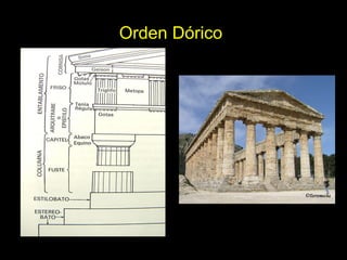 Orden Dórico   
