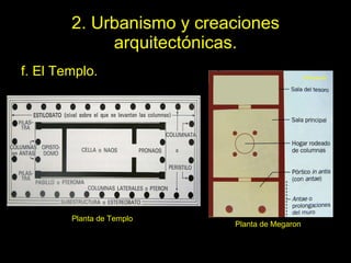 2. Urbanismo y creaciones arquitectónicas. f. El Templo. Planta de Megaron Planta de Templo 