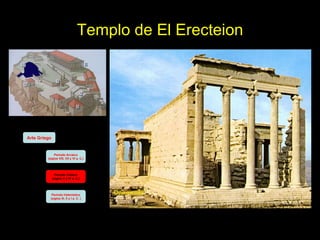 Templo de El Erecteion Arte Griego Periodo Arcaico (siglos VIII, VII y VI a. C.) Periodo Clásico (siglos V y IV a. C.) Periodo Helenístico (siglos III, II y I a. C. ) 