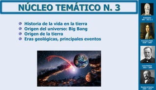 Aristoteles
384 - 322 a. C
Francesco Redi
1626 – 1697
Louis Pasteur
1822 – 1895
Svante Arrhenius
1859 – 1927
Historia de la vida en la tierra
Origen del universo: Big Bang
Origen de la tierra
Eras geológicas, principales eventos
 