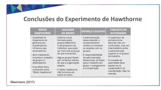 Conclusões do Experimento de Hawthorne
Maximiano (2017)
 