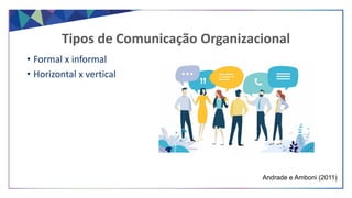 Tipos de Comunicação Organizacional
• Formal x informal
• Horizontal x vertical
Andrade e Amboni (2011)
 