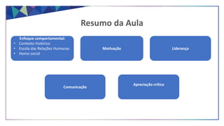 Resumo da Aula
Enfoque comportamental:
• Contexto histórico
• Escola das Relações Humanas
• Homo social
Motivação Liderança
Comunicação
Apreciação crítica
 