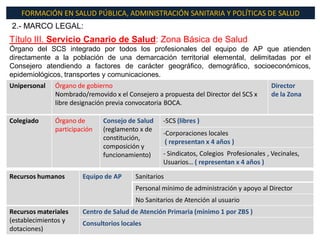 FORMACIÓN EN SALUD PÚBLICA, ADMINISTRACIÓN SANITARIA Y POLÍTICAS DE SALUD
2.- MARCO LEGAL:
Título III. Servicio Canario de Salud: Zona Básica de Salud
Órgano del SCS integrado por todos los profesionales del equipo de AP que atienden
directamente a la población de una demarcación territorial elemental, delimitadas por el
Consejero atendiendo a factores de carácter geográfico, demográfico, socioeconómicos,
epidemiológicos, transportes y comunicaciones.
Unipersonal   Órgano de gobierno                                                        Director
              Nombrado/removido x el Consejero a propuesta del Director del SCS x       de la Zona
              libre designación previa convocatoria BOCA.

Colegiado     Órgano de       Consejo de Salud    -SCS (libres )
              participación   (reglamento x de
                                                  -Corporaciones locales
                              constitución,
                                                   ( representan x 4 años )
                              composición y
                              funcionamiento)     - Sindicatos, Colegios Profesionales , Vecinales,
                                                  Usuarios… ( representan x 4 años )

Recursos humanos       Equipo de AP      Sanitarios
                                         Personal mínimo de administración y apoyo al Director
                                         No Sanitarios de Atención al usuario
Recursos materiales    Centro de Salud de Atención Primaria (mínimo 1 por ZBS )
(establecimientos y    Consultorios locales
dotaciones)
 