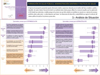 FORMACIÓN EN SALUD PÚBLICA, ADMINISTRACIÓN SANITARIA Y POLÍTICAS DE SALUD




2005
                                                      3.- Análisis de Situación
 