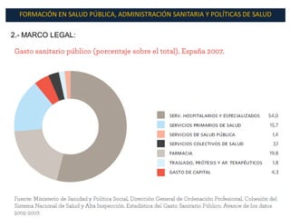 FORMACIÓN EN SALUD PÚBLICA, ADMINISTRACIÓN SANITARIA Y POLÍTICAS DE SALUD

2.- MARCO LEGAL:
 