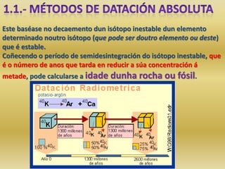 Este baséase no decaemento dun isótopo inestable dun elemento
determinado noutro isótopo (que pode ser doutro elemento ou deste)
que é estable.
Coñecendo o período de semidesintegración do isótopo inestable, que
é o número de anos que tarda en reducir a súa concentración á
metade, pode calcularse a idade dunha rocha ou       fósil.
 