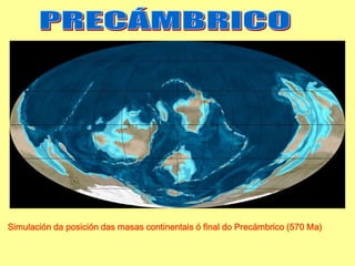 Simulación da posición das masas continentais ó final do Precámbrico (570 Ma)
 