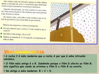  A rocha C é máis moderna que a rocha A por que é unha intrusión
volcánica.
 O filón máis antigo é o B. Sabémolo porque o filón D afecta ao filón B;
isto significa que cando se orixinou o filón D o filón B xa existía.
 De antigo a máis moderno: B > C > D
 