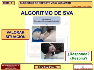 TEMA 3                     ALGORITMO DE SOPORTE VITAL AVANZADO
                                                                 PR. DR. CABALLERO OLIVER




                           ALGORITMO DE SVA


    VALORAR
    SITUACIÓN



                                                           ¿Responde?
                                                            ¿Respira?
ESCUELA UNIVERSITARIA DE
       ENFERMERÍA
   “VIRGEN DEL ROCÍO”
                                       SOPORTE VITAL
                                                                    HH. UU. VIRGEN DEL ROCÍO
 