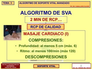 TEMA 3                     ALGORITMO DE SOPORTE VITAL AVANZADO
                                                                 PR. DR. CABALLERO OLIVER




                           ALGORITMO DE SVA
                                  2 MIN DE RCP…
                                  RCP DE CALIDAD
                             MASAJE CARDIACO (I)
                                 COMPRESIONES:
                  • Profundidad: al menos 5 cm (máx. 6)
                    • Ritmo: al menos 100/min (máx 120)
                              DESCOMPRESIONES
ESCUELA UNIVERSITARIA DE
       ENFERMERÍA
   “VIRGEN DEL ROCÍO”
                                       SOPORTE VITAL
                                                                    HH. UU. VIRGEN DEL ROCÍO
 