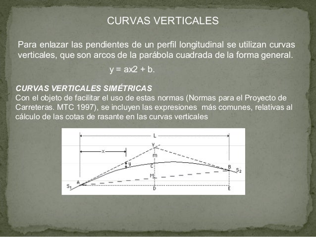 Tema 3 Alineamiento Vertical