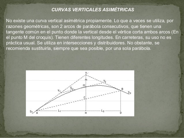 Tema 3 Alineamiento Vertical