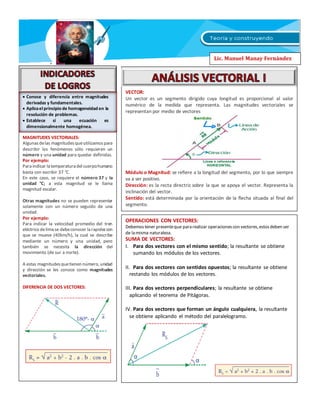 MAGNITUDES VECTORIALES:
Algunasdelas magnitudesqueutilizamospara
describir los fenómenos sólo requieren un
número y una unidad para quedar definidas.
Por ejemplo:
Paraindicar latemperaturadel cuerpohumano
basta con escribir 37 °C.
En este caso, se requiere el número 37 y la
unidad °C; a esta magnitud se le llama
magnitud escalar.
Otras magnitudes no se pueden representar
solamente con un número seguido de una
unidad.
Por ejemplo:
Para indicar la velocidad promedio del tren
eléctrico delimase debeconocer larapidezcon
que se mueve (40km/h), la cual se describe
mediante un número y una unidad, pero
también se necesita la dirección del
movimiento (de sur a norte).
A estas magnitudesquetienen número,unidad
y dirección se les conoce como magnitudes
vectoriales.
DIFERENCIA DE DOS VECTORES:
VECTOR:
Un vector es un segmento dirigido cuya longitud es proporcional al valor
numérico de la medida que representa. Las magnitudes vectoriales se
representan por medio de vectores
Módulo o Magnitud: se refiere a la longitud del segmento, por lo que siempre
va a ser positivo.
Dirección: es la recta directriz sobre la que se apoya el vector. Representa la
inclinación del vector.
Sentido: está determinada por la orientación de la flecha situada al final del
segmento.
OPERACIONES CON VECTORES:
Debemostener presenteque pararealizar operacionescon vectores,estosdeben ser
de lamisma naturaleza.
SUMA DE VECTORES:
I. Para dos vectores con el mismo sentido; la resultante se obtiene
sumando los módulos de los vectores.
II. Para dos vectores con sentidos opuestos; la resultante se obtiene
restando los módulos de los vectores.
III. Para dos vectores perpendiculares; la resultante se obtiene
aplicando el teorema de Pitágoras.
IV. Para dos vectores que forman un ángulo cualquiera, la resultante
se obtiene aplicando el método del paralelogramo.
 Conoce y diferencia entre magnitudes
derivadas y fundamentales.
 Aplicaelprincipio de homogeneidad en la
resolución de problemas.
 Establece si una ecuación es
dimensionalmente homogénea.
Lic. Manuel Manay Fernández
 