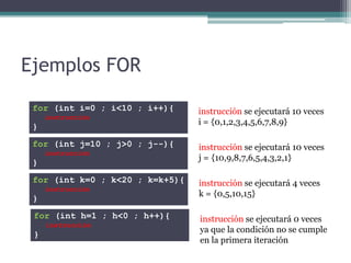 Sentencias de repetición en Java | PPTX