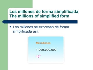 Los millones de forma simplificada
The millions of simplified form

 Losmillones se expresan de forma
 simplificada así:
 