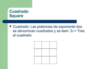 Cuadrado
Square

 Cuadrado:Las potencias de exponente dos
 se denominan cuadrados y se leen: 3 2 = Tres
 al cuadrado
 
