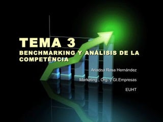 TEMA 3
BENCHMARKING Y ANÁLISIS DE LA
COMPETÉNCIA
                    Ariadna Rosa Hernández

              Marketing , Org. y Gt.Empresas

                                      EUHT
 