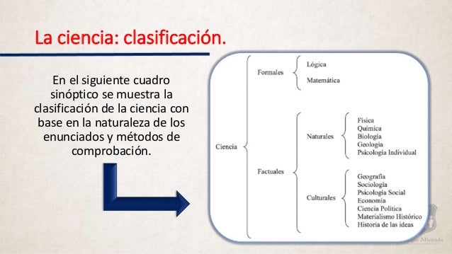 Características de la ciencia.