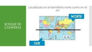 Bosque de coníferas o taiga
Localizado en el hemisferio norte como en el
sur
BOSQUE DE
CONIFERAS
SUR
NORTE
 