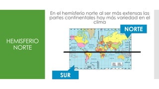 HEMISFERIO
NORTE
En el hemisferio norte al ser más extensas las
partes continentales hay más variedad en el
clima
SUR
NORTE
 