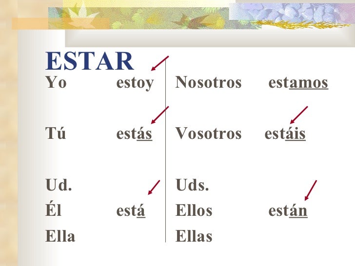 TEMA 3B PRESENT TENSE Of SER And ESTAR TEMA 3B PRESENT TENSE Of SER And ESTAR