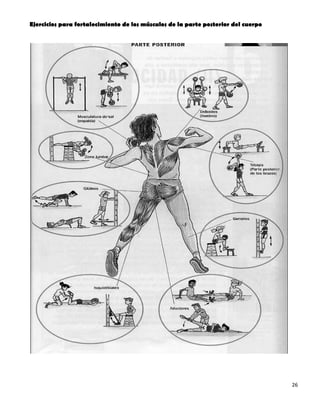 Ejercicios para fortalecimiento de los músculos de la parte posterior del cuerpo




                                                                                   26
 