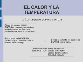 EL CALOR Y LA
TEMPERATURA
1. Los cuerpos poseen energía
Todos los cuerpos poseen
ENERGÍA. Los cuerpos materiales
están formados por átomos o
moléculas que están en movimiento
Esa energía es la ENERGÍA
TÉRMICA y la TEMPERATURA la
medida de esa energía
La temperatura se mide a través de los
TERMÓMETROS: tipos de termómetros
Escalas de temperatura:
CELCIUS, KELVIN
Debido al aumento, los cuerpos se
DILATAN, y sirve para...
 