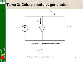 snI . o s r uC 
C e n t r o d e P r o f e s 37 
Tema 3: Célula, módulo, generador 
Prof. Aguilar Peña. e_mail:jaguilar@ujaen.es 
 
