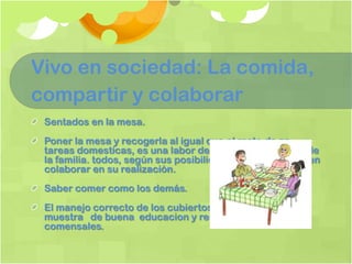 Vivo en sociedad: La comida,
compartir y colaborar
 Sentados en la mesa.
 Poner la mesa y recogerla al igual que el resto de as
 tareas domesticas, es una labor de todos los miembros de
 la familia. todos, según sus posibilidades y su edad, deben
 colaborar en su realización.
 Saber comer como los demás.
 El manejo correcto de los cubiertos y la servilleta es
 muestra de buena educacion y respeto hacia los
 comensales.
 
