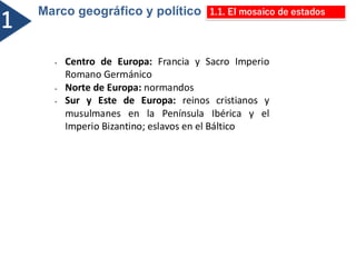 1
Marco geográfico y político 1.1. El mosaico de estados
• Centro de Europa: Francia y Sacro Imperio
Romano Germánico
• Norte de Europa: normandos
• Sur y Este de Europa: reinos cristianos y
musulmanes en la Península Ibérica y el
Imperio Bizantino; eslavos en el Báltico
 