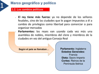 1 1.2. Los cambios políticos
Marco geográfico y político
• El rey tiene más fuerza: ya no depende de los señores
feudales, sino de las ciudades que le pagan impuestos a él a
cambio de privilegios como libertad para comerciar o para
organizar mercados
• Parlamentos: los reyes van usando cada vez más una
asamblea de nobles, miembros del clero y miembros de la
ciudades en vez del antiguo Consejo Real
Parlamento: Inglaterra
Estados Generales:
Francia
Dieta: Sacro Imperio
Cortes: Reinos de la
Península Ibérica
Según el país se llamaban…
 